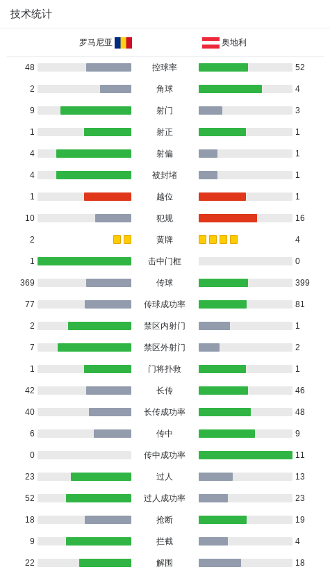 身后踢倒哈, 下半场补时, com